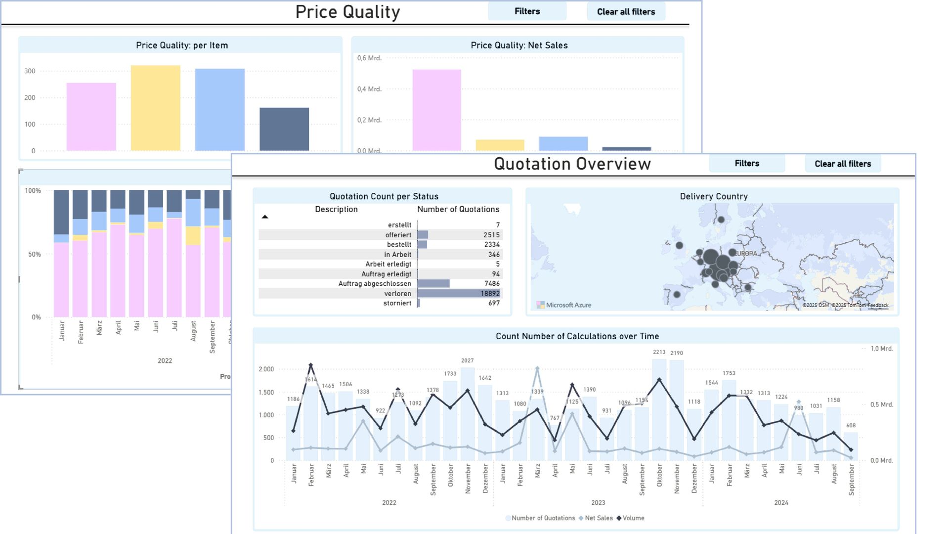 Power BI – Price Quality & Quotation Overview