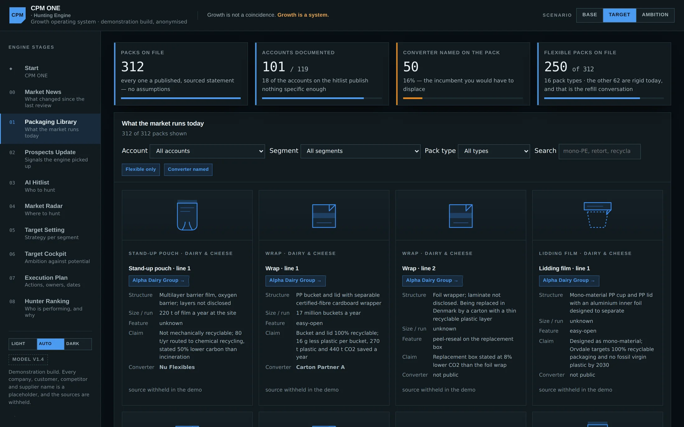 Product Library: documented products with structure, run size, feature, claim and named supplier.